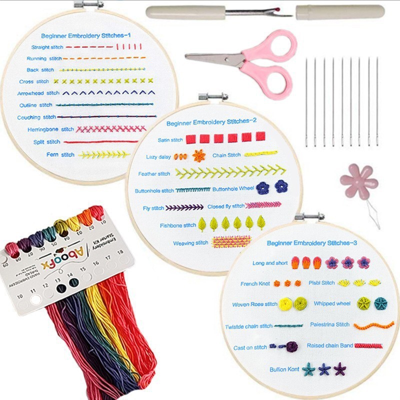 Stitch Sampler Embroidery Kit – Learn 30+ Stitches, Beginner